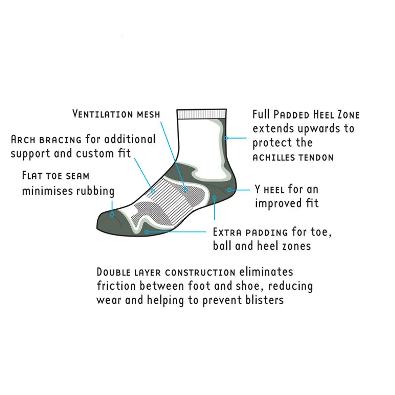 Men's Fusion Double Layer Sport Sock - 2029